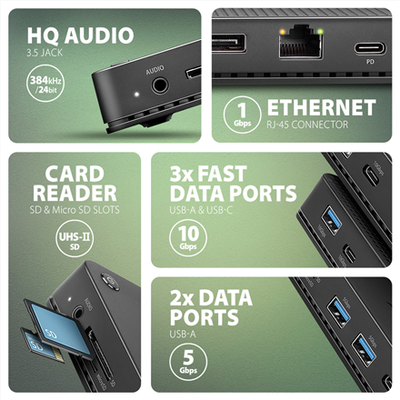 AXAGON USB4 40Gbps DUAL 4K DISPLAY 12in1 Dock | HMC-U4