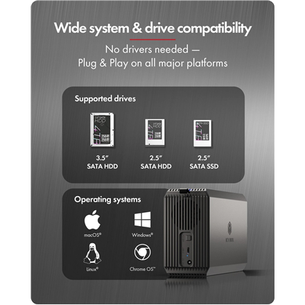 Raidsonic | RAID-System Dual bay, HDD/SSD USB 3.2 (Gen 2) with fan | IB-RD3720-CU3