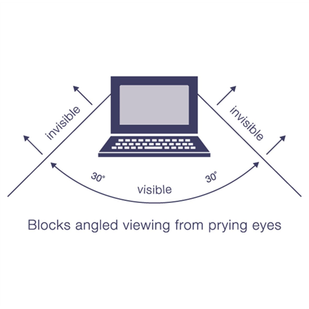 Targus Privacy Screen 22"W (16:10) | Transparent