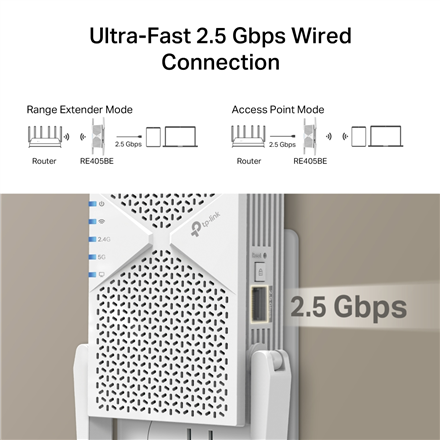 TP-LINK BE6500 Dual-Band Wi-Fi 7 Range Extender | RE405BE | 2.4 GHz, 5 GHz | 802.11ax | 688/5764 Mbit/s | Ethernet LAN (RJ-45) ports 1 | MU-MiMO No | no PoE
