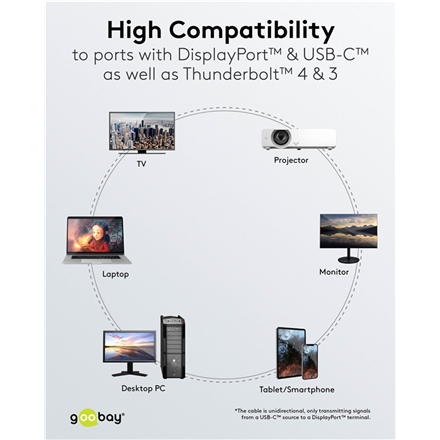 Goobay USB-C to DisplayPort Cable 4K at 60 Hz, 1 m | 75704