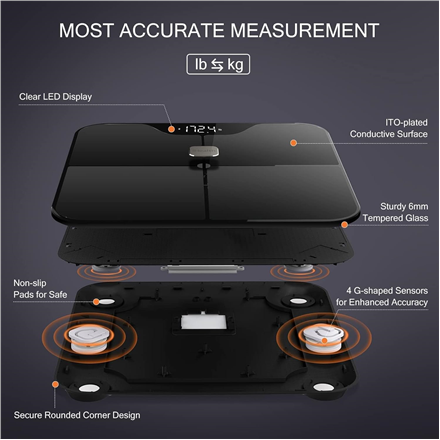 iHealth | Wireless Body Composition Scale | Nexus Pro | Maximum weight (capacity) 181 kg | Body Mass Index (BMI) measuring | Black