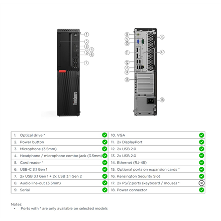 Lenovo Renewed | Grade A | ThinkCentre M720s SFF | Intel Core i5 | i5-8400 | 8 GB | SSD | 256 GB | Intel UHD Graphics | Windows 11 Pro