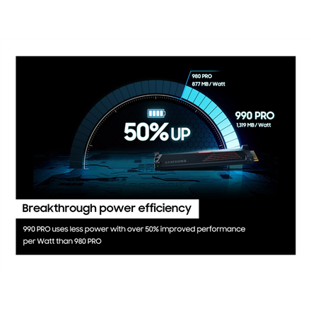 Samsung | 990 PRO with Heatsink | 2000 GB | SSD form factor M.2 2280 | Solid-state drive interface M.2 NVMe | Read speed 7450 MB/s | Write speed 6900 MB/s