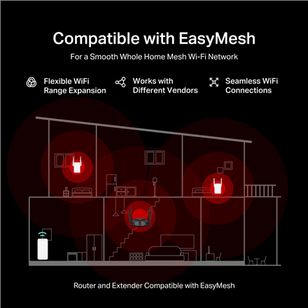 Mercusys AX3000 Dual-Band Wi-Fi 6 Router | MR85X | 802.11ax | Ethernet LAN (RJ-45) ports 3 | Mesh Support Yes | MU-MiMO No | No mobile broadband