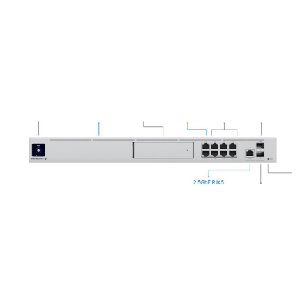 All-in-one Router and Security Gateway | UDM-SE | No Wi-Fi | 10/100/1000/2500 Mbit/s | Ethernet LAN (RJ-45) ports 8 | Mesh Support No | MU-MiMO No | No mobile broadband