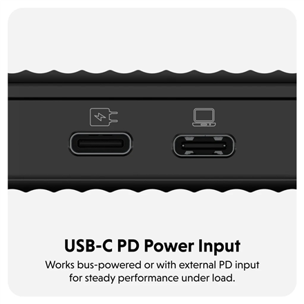 Hyper HyperDrive Next USB4 M.2 PCIe Enclosure | HD2500GL