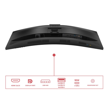 AOC | CU34E4CW | 34 " | VA | UWQHD | 120 Hz | 4 ms | 3440 x 1440 pixels | 350 cd/m² | HDMI ports quantity 2 | Black