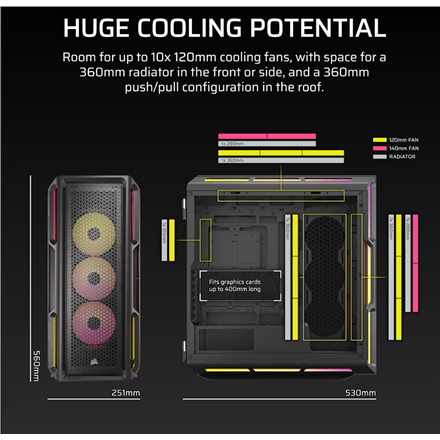 Corsair PC Case | iCUE LINK 5000T LX RGB | Black | Mid-Tower