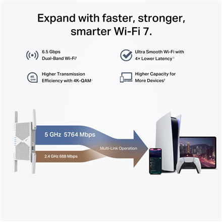 TP-LINK BE6500 Dual-Band Wi-Fi 7 Range Extender | RE405BE | 2.4 GHz, 5 GHz | 802.11ax | 688/5764 Mbit/s | Ethernet LAN (RJ-45) ports 1 | MU-MiMO No | no PoE