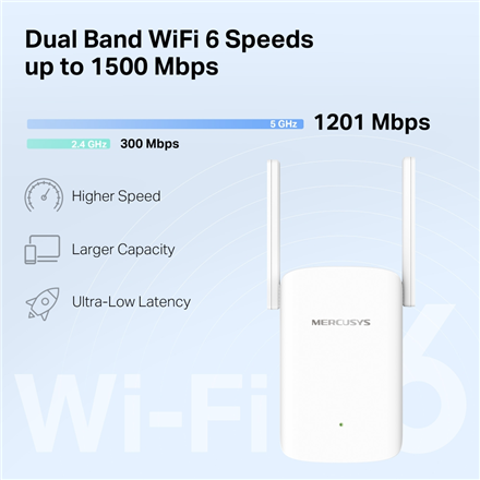 Mercusys AX1500 Wi-Fi 6 Range Extender | ME60X | 802.11ax | 1201 Mbit/s | Ethernet LAN (RJ-45) ports 1 | MU-MiMO No | no PoE | Antenna type 2xExternal
