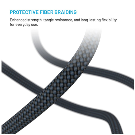 Fixed | Magnetic Braided Cable USB-C/USB-C, USB 2.0, Gray | FIXDBM-CC12-GR