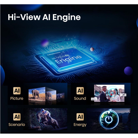 Hisense Mini LED TV | 65U7Q | 65 | Smart TV | VIDAA Smart OS | UHD | Black