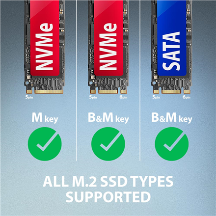 AXAGON USB-A 10Gbps - M.2 NVMe and SATA SSD Adapter | ADM2-AM