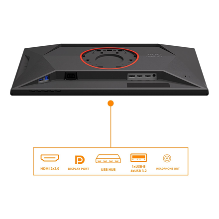 AOC | 25G4KUR | 25 " | Fast IPS | FHD | 16:9 | 420 Hz | 1 ms | 1920 x 1080 pixels | 350 cd/m² | HDMI ports quantity 2 | Black