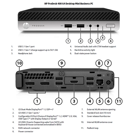 HP Renewed Grade B | ProDesk 400 G4 DM | Intel Core i3 | i3‑8100T | 8 GB | NVMe | 256 GB | Intel UHD Graphics 630 | Windows 11 Pro