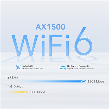 TP-LINK Deco X10-4G(1-pack) 4G+ AX1500 Whole Home Mesh Wi-Fi 6 Router | TP-LINK 4G+ AX1500 Whole Home Mesh Wi-Fi 6 Router | Deco X10-4G (1-pack) | 802.11ax | 1201 Mbit/s | Mesh Support No | MU-MiMO No | No mobile broadband