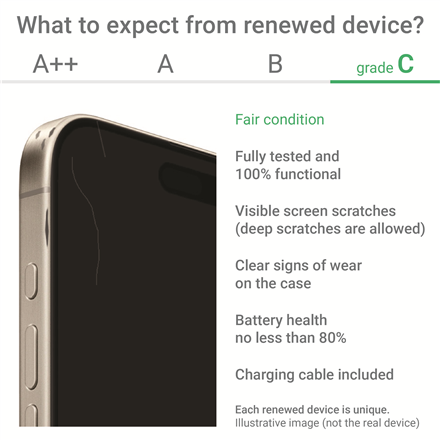Apple Renewed Grade C | Apple iPhone 11 Pro | Space Gray | 5.8 " | Super Retina OLED | 256 GB | 4G | iOS