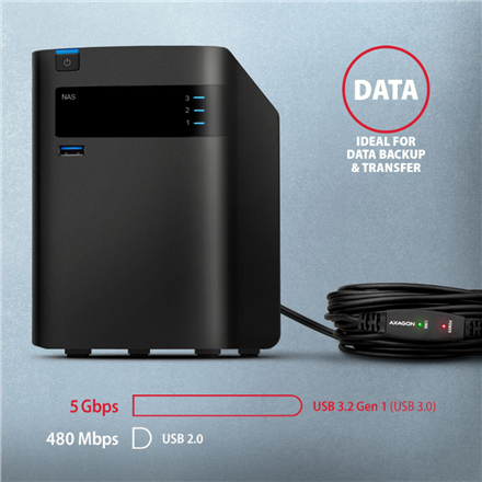 AXAGON | Active extension USB 3.2 Gen 1, 10 m | ADR-310