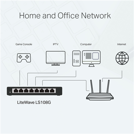 TP-LINK | 8-Port 10/100/1000Mbps Desktop Network Switch | LS108G | Unmanaged | Desktop | Power supply type External
