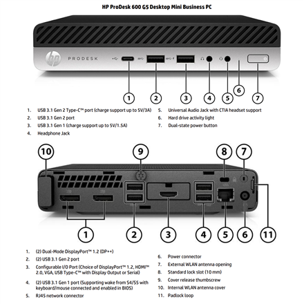 HP Renewed Grade A | ProDesk 600 G5 DM | Intel Core i3 | i3-9100T | 8 GB | NVMe | 128 GB | Intel UHD Graphics 630 | Windows 11 Home