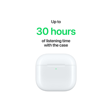 Apple | AirPods 4 | Wireless | In-ear | White | Wireless