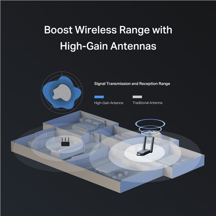 Mercusys MA37BEH | BE6500 Wi-Fi 7 High-Gain Wireless USB Adapter