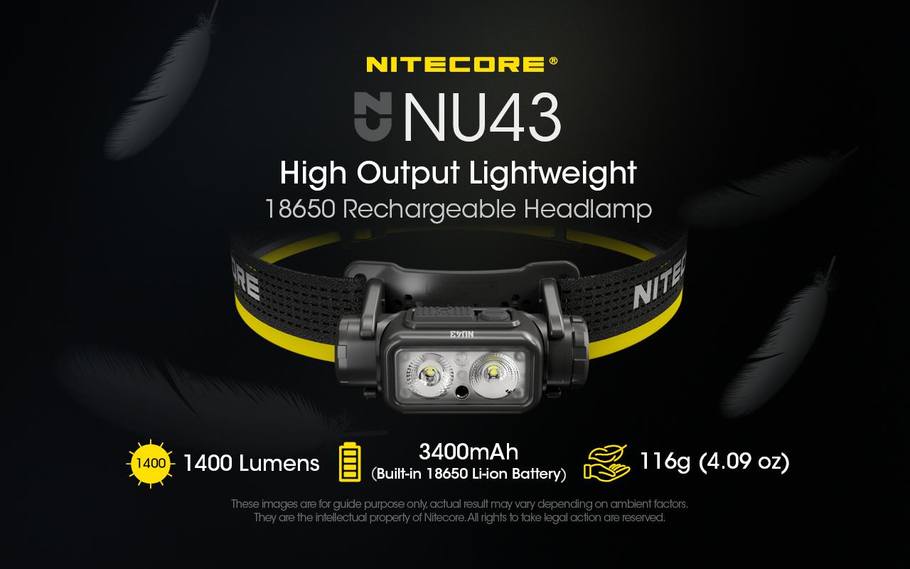 HEADLAMP NU SERIES 1400 LUMENS/NU43 NITECORE