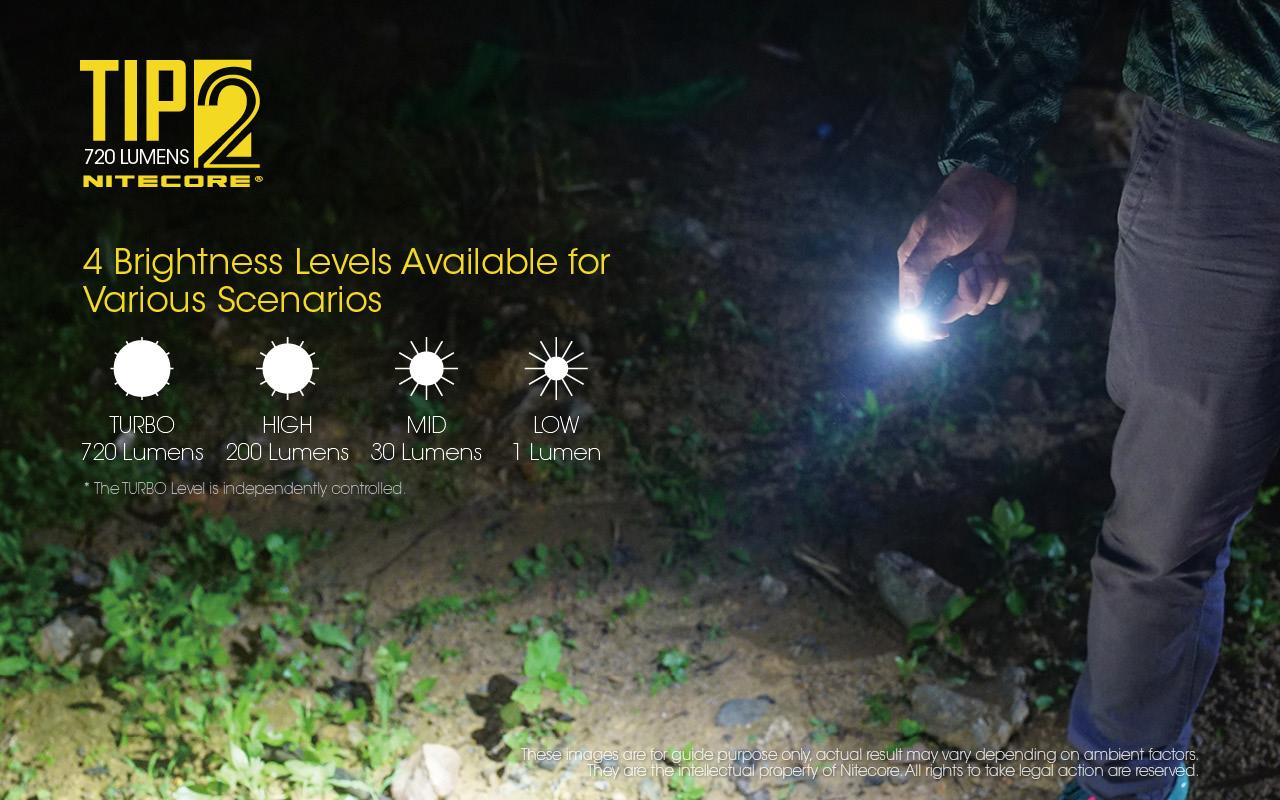 FLASHLIGHT T SERIES 720 LUMENS/TIP2 NITECORE