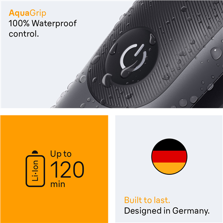 Braun 7-in-1 Grooming Kit | All-in-One Kit Series 5 AIO5520 | Cordless | Number of length steps 14 | Black