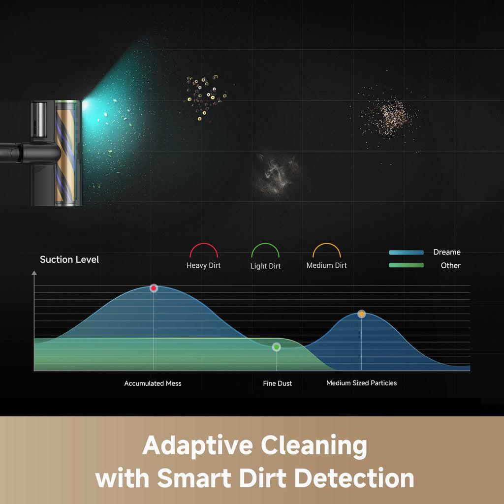 Vacuum Cleaner DREAME Z20 Station Dry Stick vacuum Suction power 140000 Pa 2.19kg VZV25A