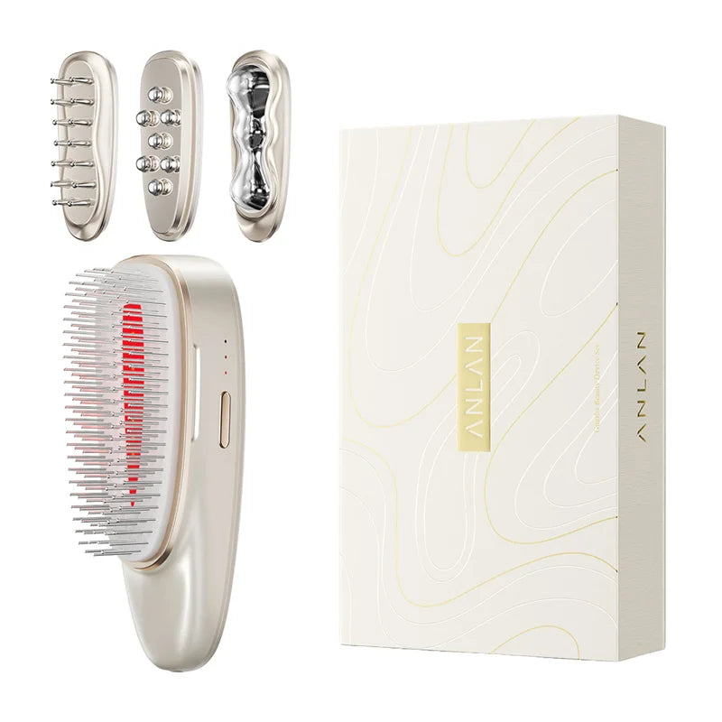 ANLAN 02-AGSY51-0RA 3-in-1 Massager for the Body, Face, and Head - Image 2