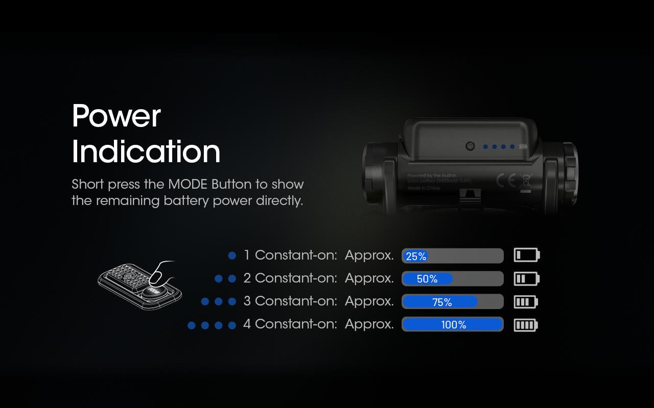 HEADLAMP NU SERIES 1000 LUMENS/NU40 NITECORE