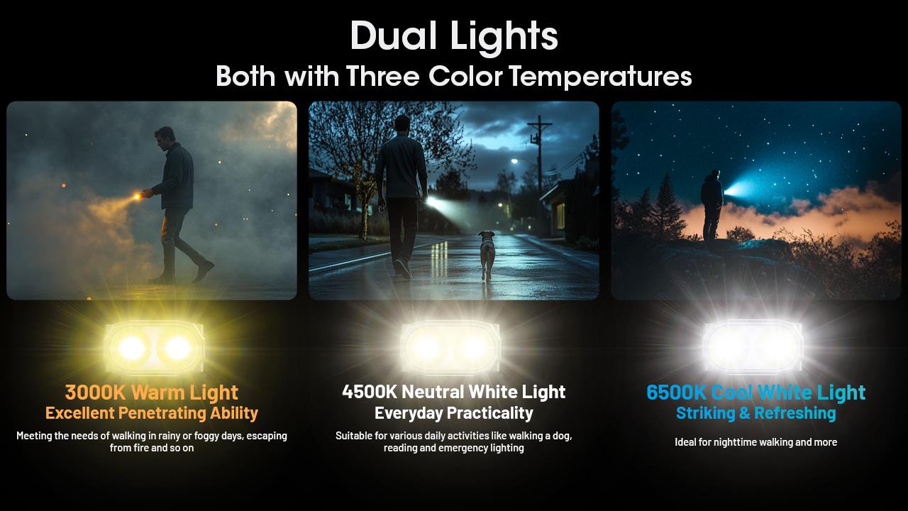 FLASHLIGHT T SERIES 600 LUMENS/TINI3 NITECORE