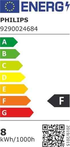 Smart Light Bulb PHILIPS Power consumption 8 Watts Luminous flux 1100 Lumen 4000 K 220V-240V Bluetooth 929002468401