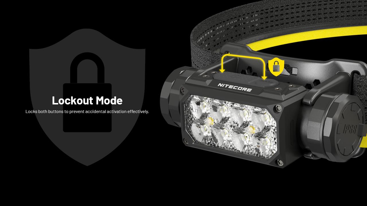 HEADLAMP H SERIES 2000 LUMENS/HC65 UHE NITECORE