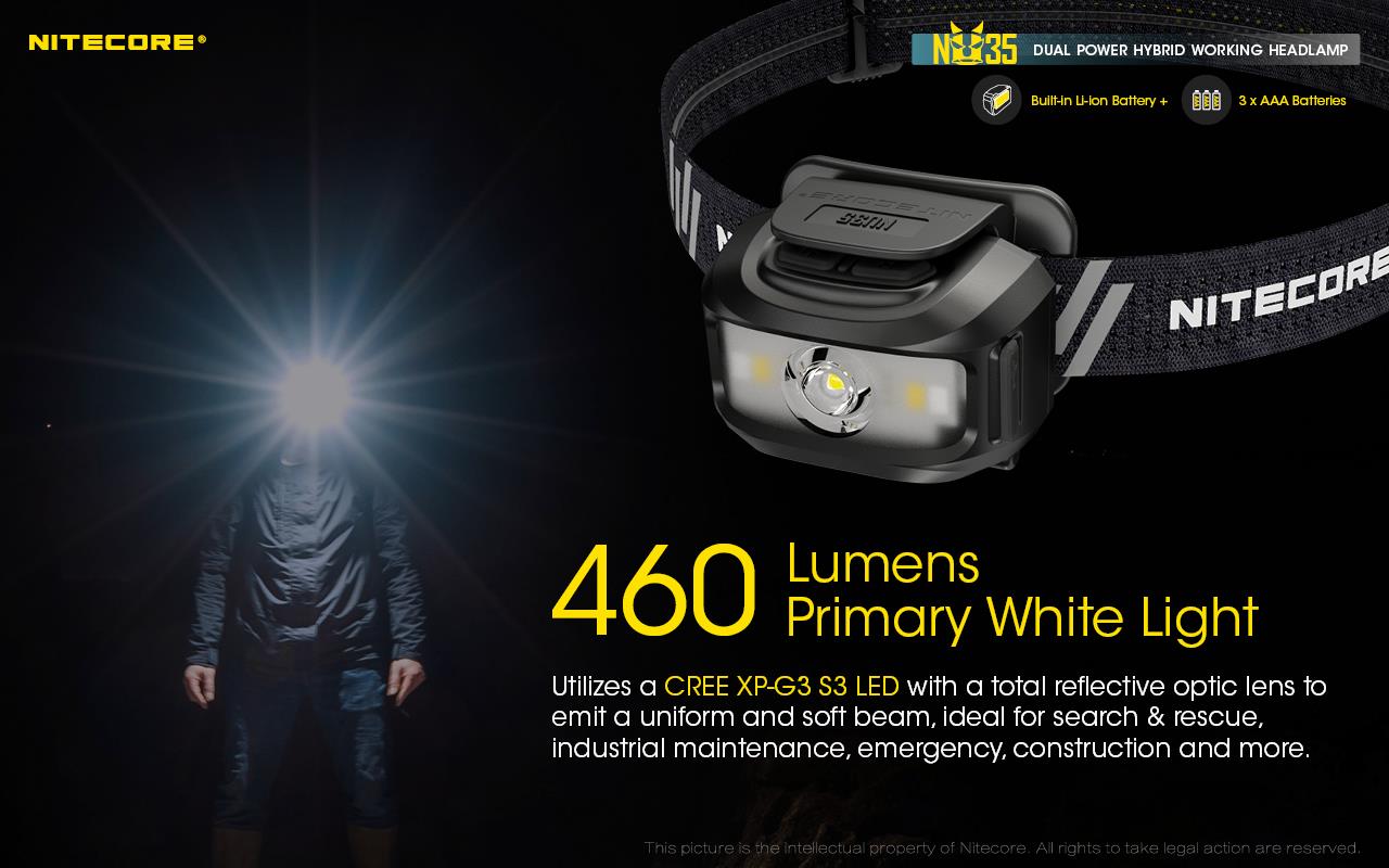 HEADLAMP NU SERIES 460 LUMENS/NU35 NITECORE