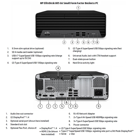 HP Renewed Grade B | EliteDesk 805 G6 SFF | AMD Ryzen 5 PRO | 16 GB | SSD | 256 GB | AMD Radeon Graphics | Windows 11 Pr