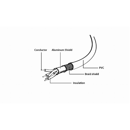Cablexpert | Cable | USB2 AM-BM | Lightning to USB USB B