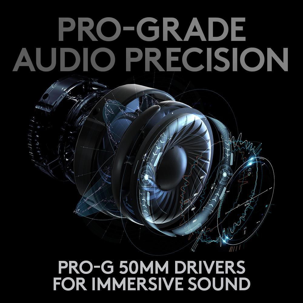 HEADSET GAMING G PRO X WRL/BLACK 981-000907 LOGITECH