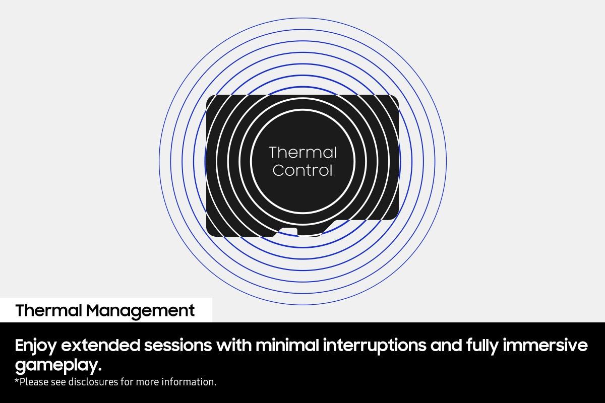 MEMORY MICRO SDXC PRO 512GB/P9 EXPRES MB-MK512T/WW SAMSUNG