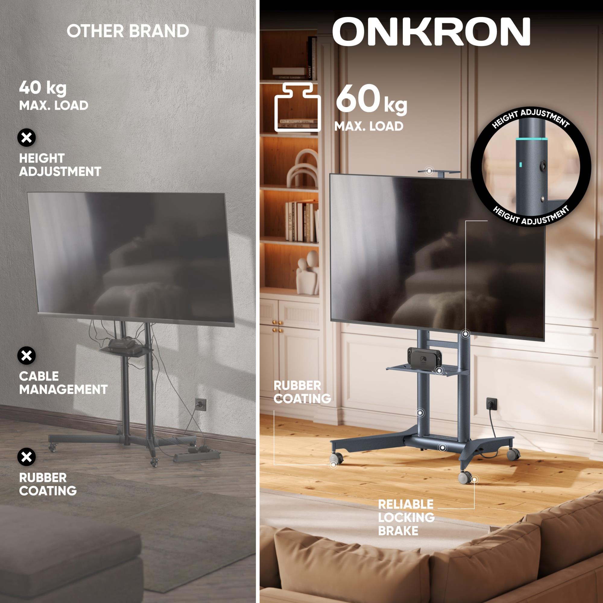TV SET ACC MOBILE STAND/32-75"/GRAPHITE TS1571-G ONKRON