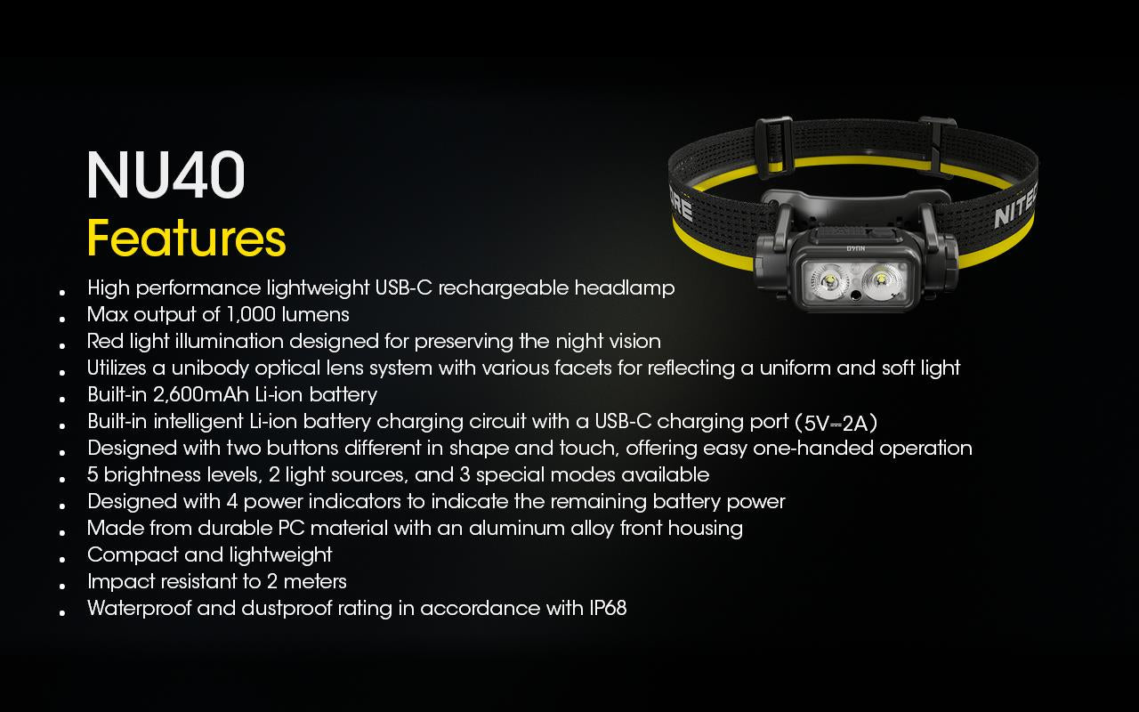 HEADLAMP NU SERIES 1000 LUMENS/NU40 NITECORE