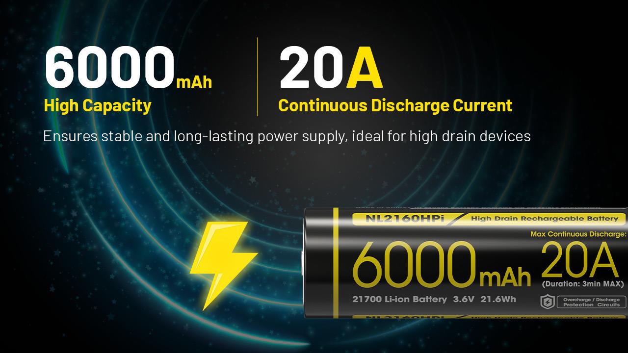 BATTERY RECH. LI-ION 3.6V/6000MAH NL2160HPI NITECORE