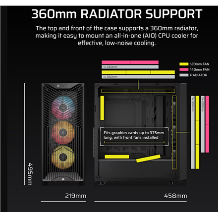 Corsair PC Case | 3200D RS | Black | Mid-Tower