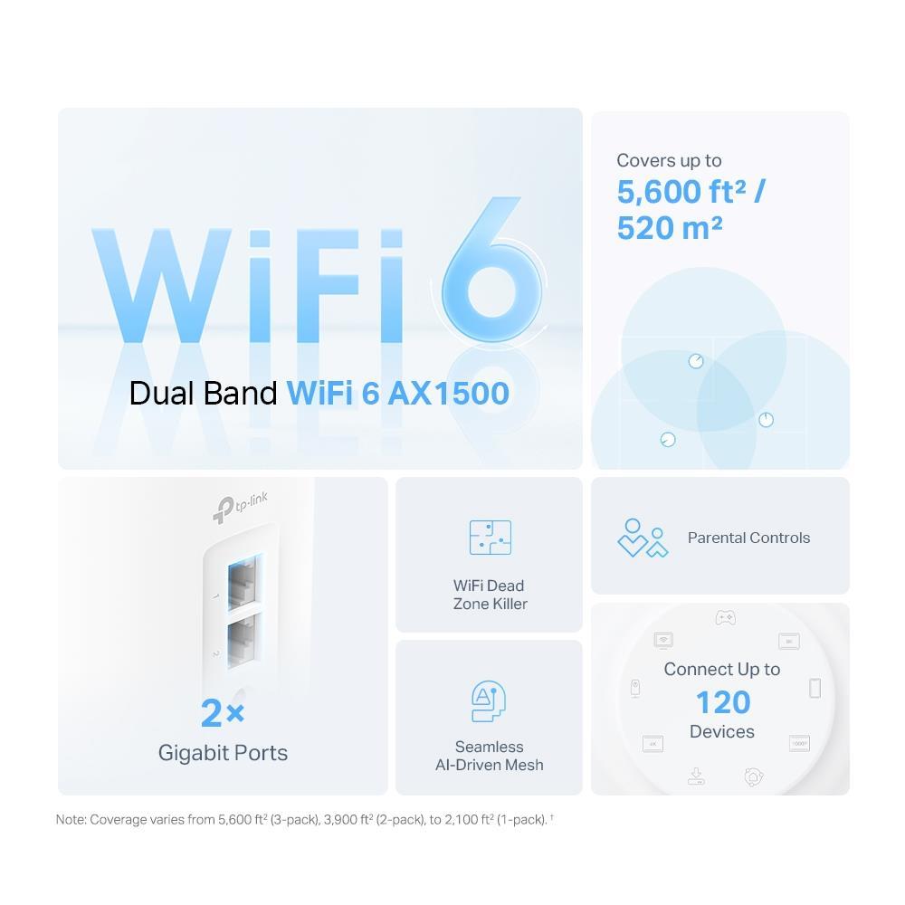 Wireless Router TP-LINK Wireless Router 1500 Mbps Mesh Wi-Fi 6 1x10/100/1000M 1x2.5GbE DHCP DECOX10(2-PACK)