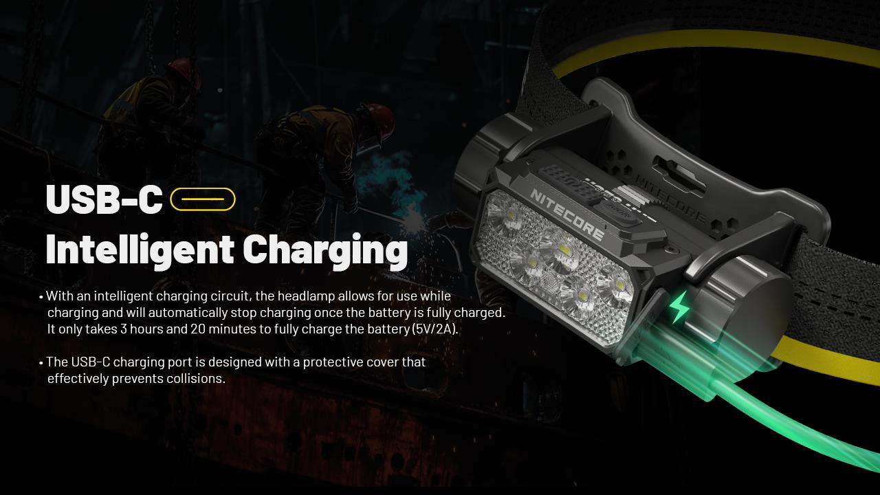 HEADLAMP H SERIES 1600 LUMENS/HC70 UHE NITECORE