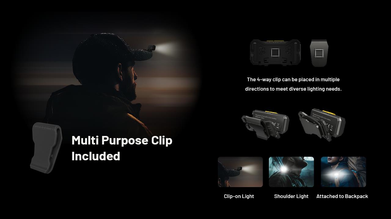 HEADLAMP NU SERIES 600 LUMENS/NU27 NITECORE