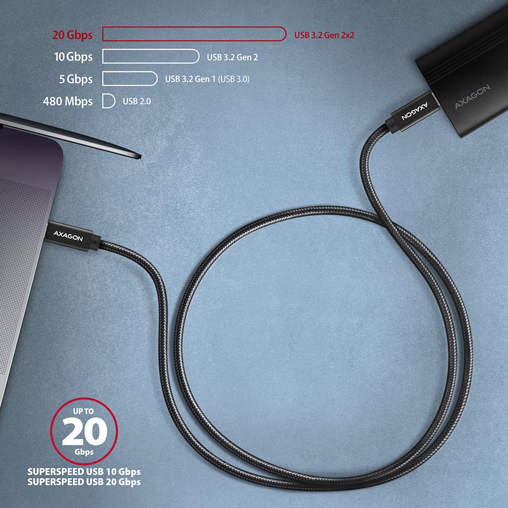 CABLE USB-C TO USB-C 1M 100W/BLACK BUCM32-CM10AB AXAGON