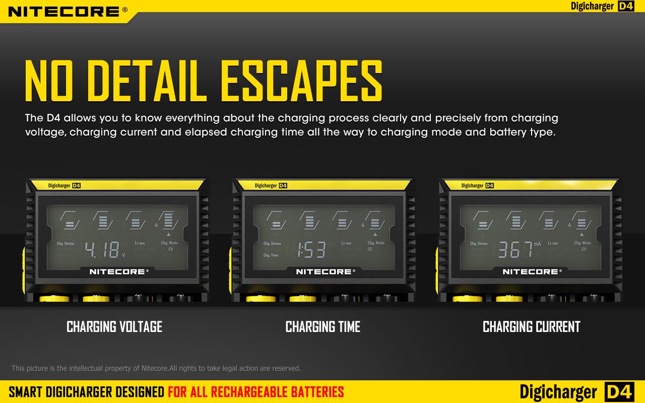 BATTERY CHARGER 4-SLOT/D4 EU NITECORE
